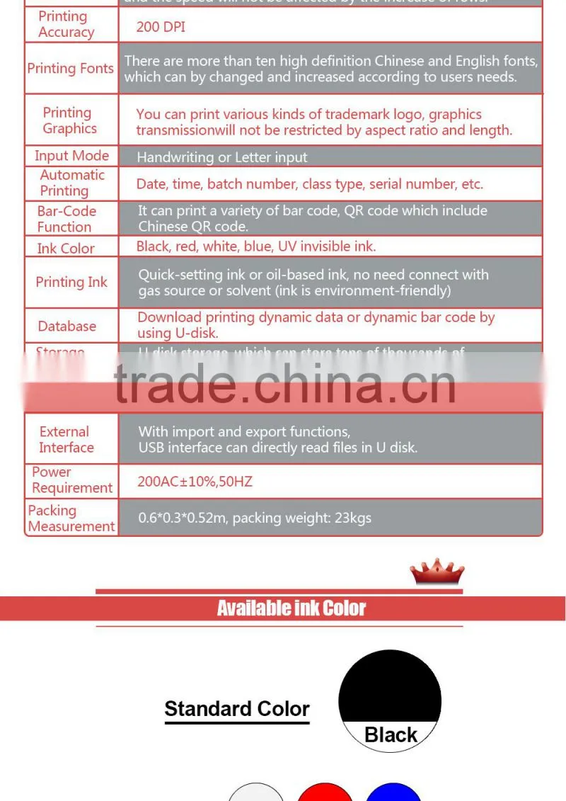 Perfectlaser industrial inkjet printer/ink date coding machine for barcode/QR code/dot matrix/logo/expired date PM-700