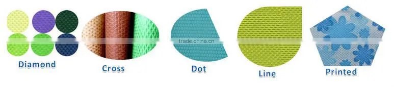 Restaurant Table Cloth 25m per roll non woven fabric,small width non-woven fabric