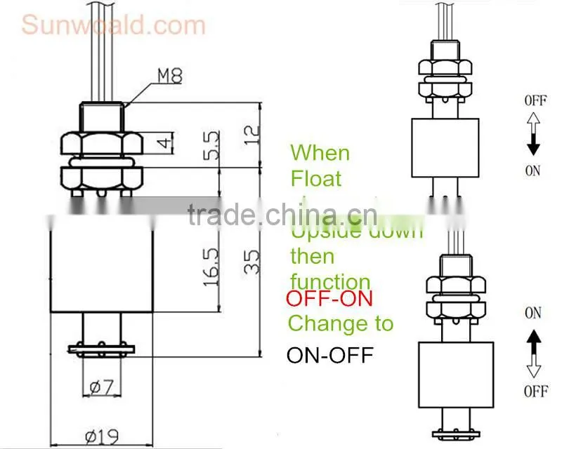 10W/100V Magnetic plastic Float water level sensor