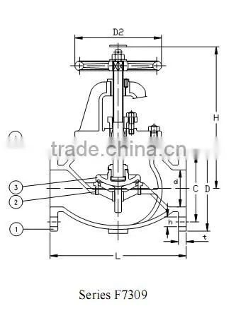 Marine Cast Iron Globe Valves JIS F7309 16K