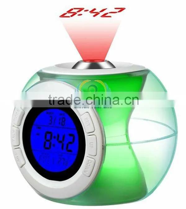 NEW Sensor Talking Projection Alarm Sound Control Clock