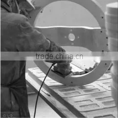 Anji Aimei Furniture Co., Ltd. company overview - view 3
