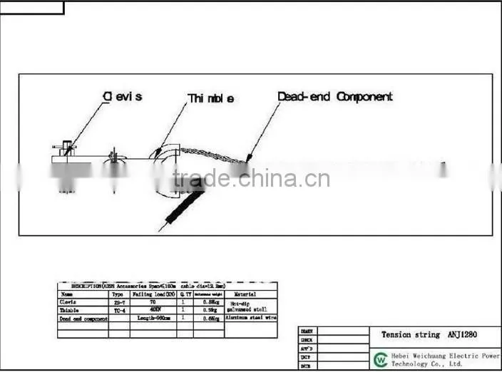 ADSS/OPGW cable suspension clamp 10.5-12.56 for Hebei weichuang