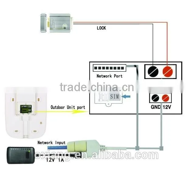 IP55 120 Degree WIFI Video Door Phone support 2 Way Intercom