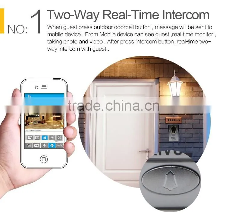 best selling wifi/ip/sip video door phone for apartments in Alibaba