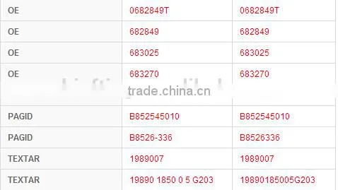 High performance 19891 683025 for DAF heavy truck brake lining