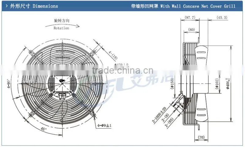 EC axial fan with fan guard