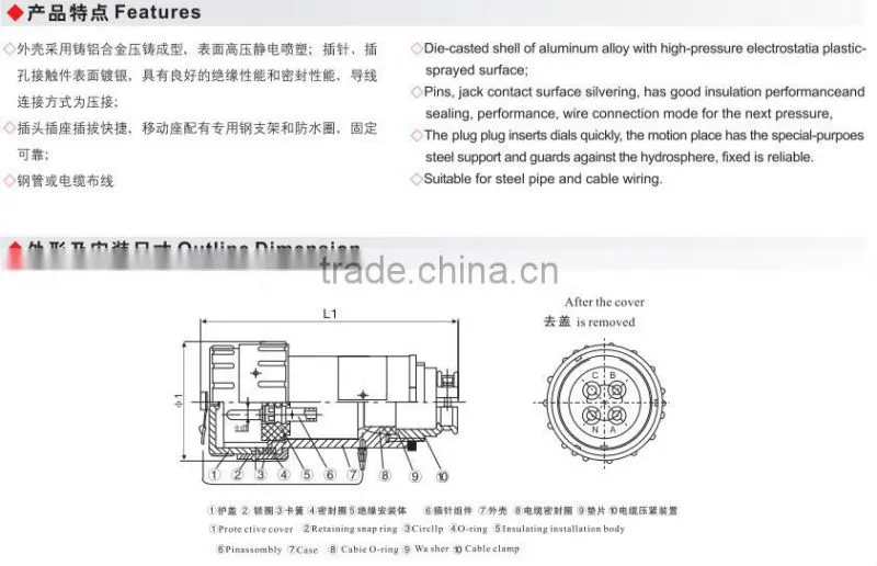 n DIP Series sparkless explosion proof the plug socket