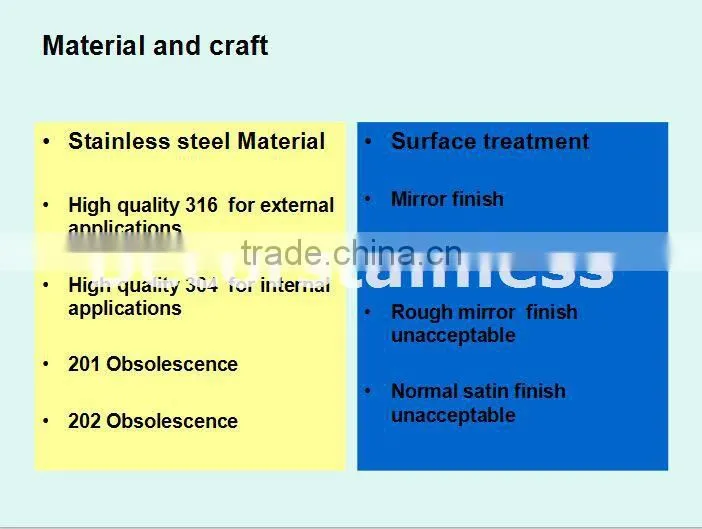 Stainless steel turnbuckles