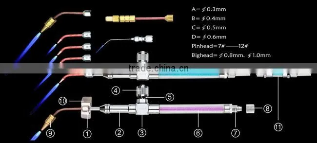 Oxyhydrogen Gas Torch Flame Gun for HHO Machine, Nozzle 0.3mm