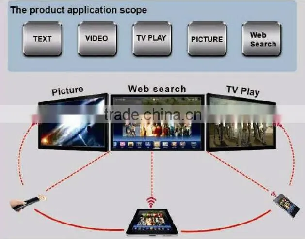 HD high brightness Indoor 120 inch LED TV Screen for commercial use