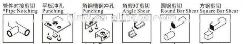 Q35Y-16 Hydraulic Iron Worker,plate sheet punching and shearing machine
