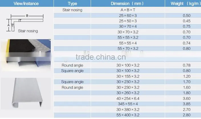 fiberglass anti slip stair tread cover