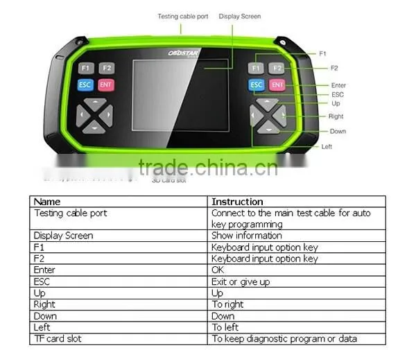 OBDSTAR X300 PRO3 Key Master with Immobiliser + Odometer Adjustment +EEPROM/PIC+OBDII OBDSTAR Key Programmer Update Online