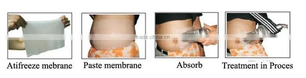 2016 ETG50 4S belly fat reduction