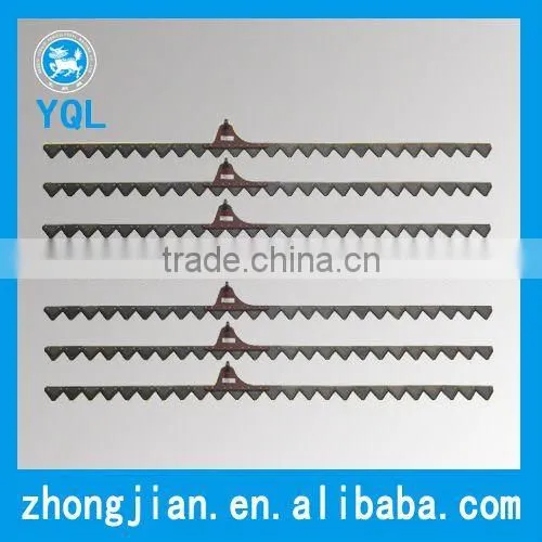 Cutter Bars