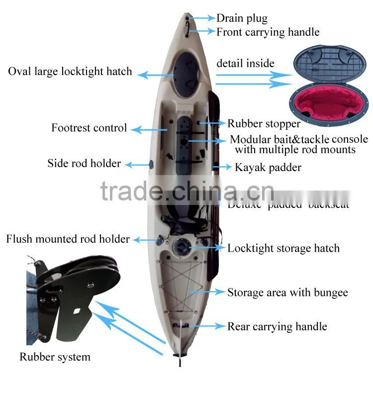 2015 hot sale new design professional kayak/professional fishing kayak/professional ocean kayak