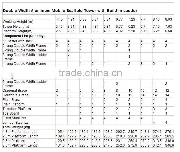 Aluminum scaffolding tower mobile frame scaffolding