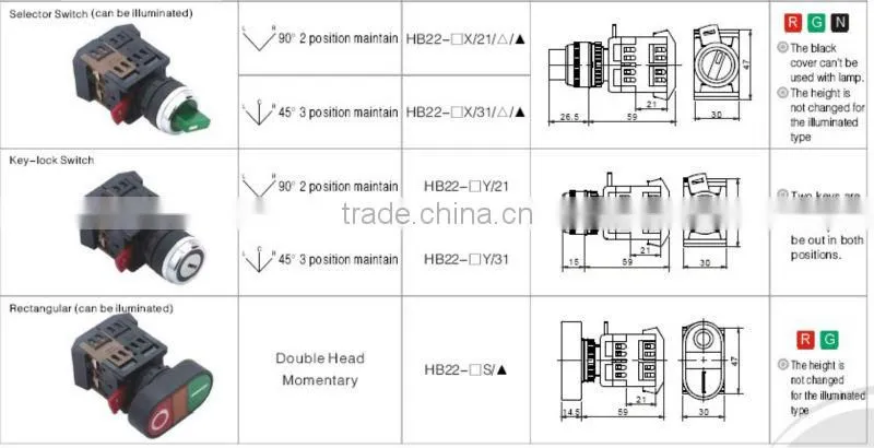 ONPOW 2 position selector switch(HB22-11X,CE,CCC,ROHS)
