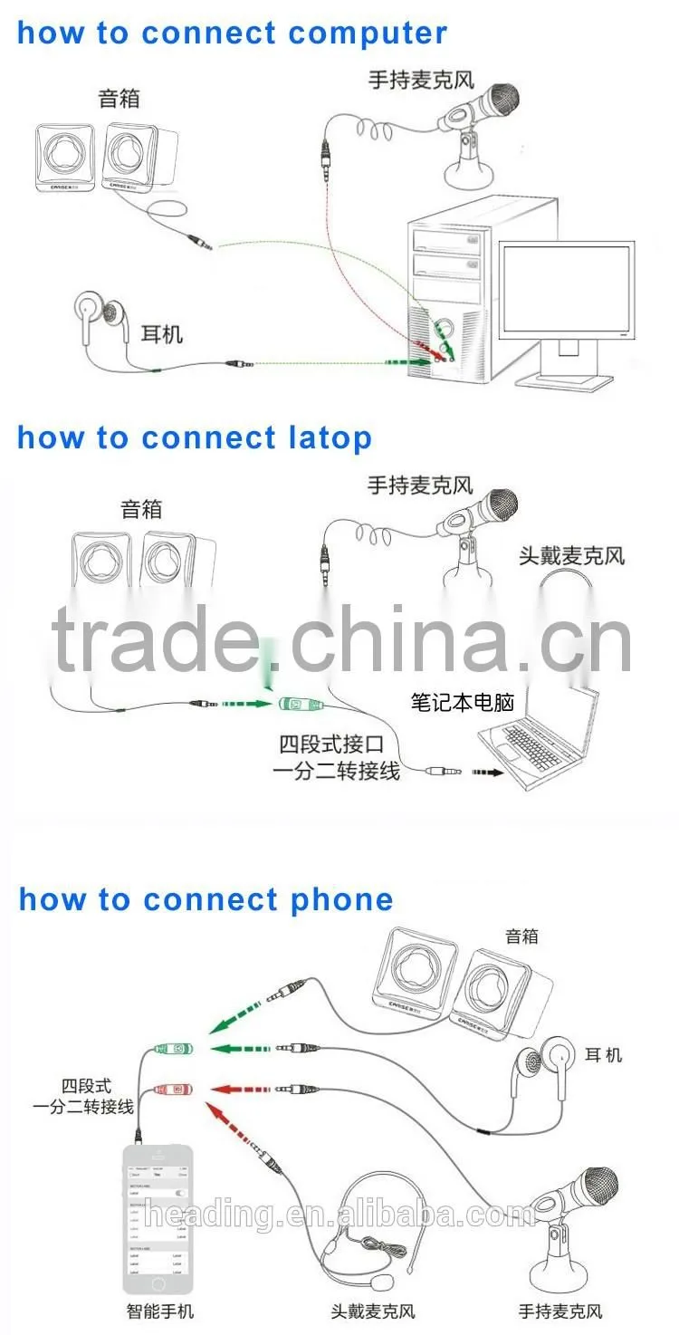 2016 hot selling wired cell phone mini microphone for apple phone and android phone