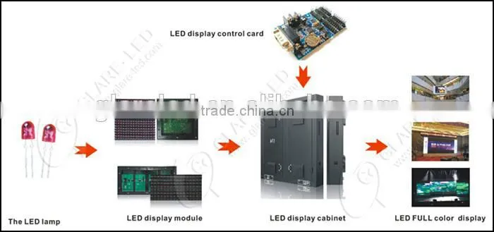 large stadium led display screen p16 outdoor led large screen display