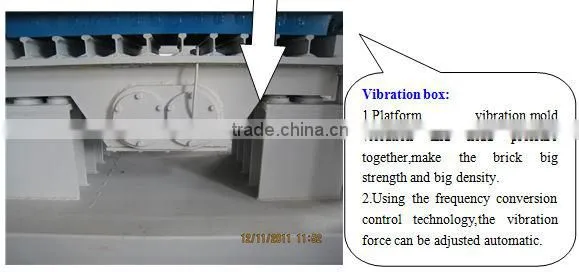 China automatic vibro block machine