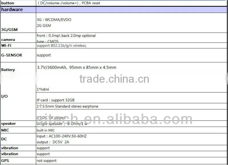 7'' android4.0 support 3D 2G and 3GPhone call wifi tablet pc