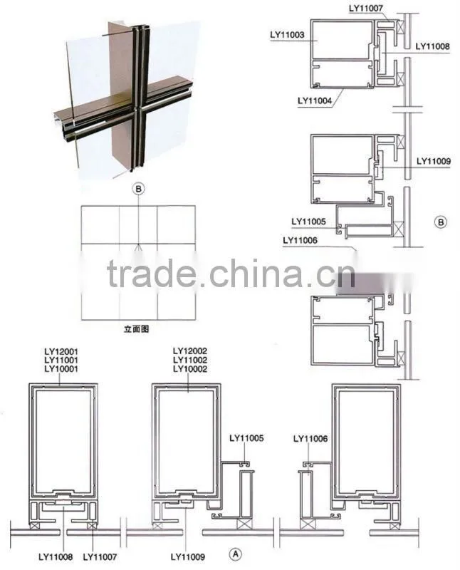 Best price glass aluminium curtain wall profiles