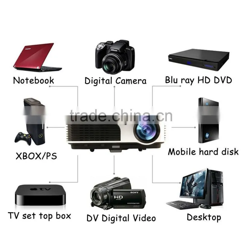 Android Wifi 3800lumen HD 1080P LED Projector with HDMI TV USB VGA Video port