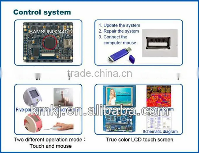 Manufacturing machine cavitation rf ce medical for many years