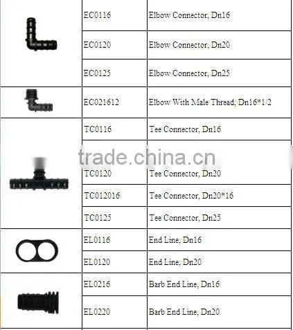 Plastic Drip Irrigation Hoses Connector Fittings
