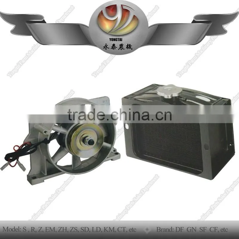 Farm machine Sifang 120 140 fan motor, tractor Sifang 120 140 fan motor