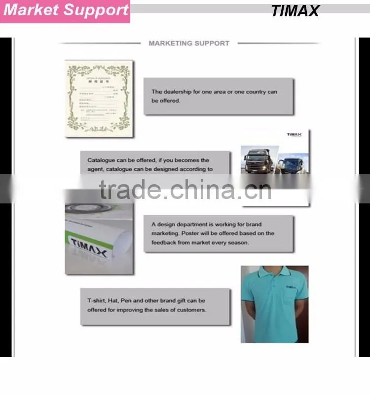 Truck tyres prices chinese truck tires