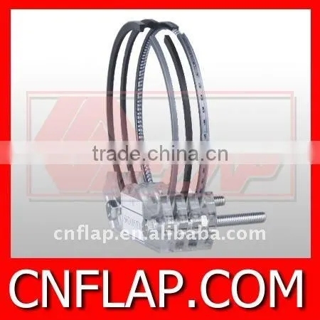 auto parts exporters
