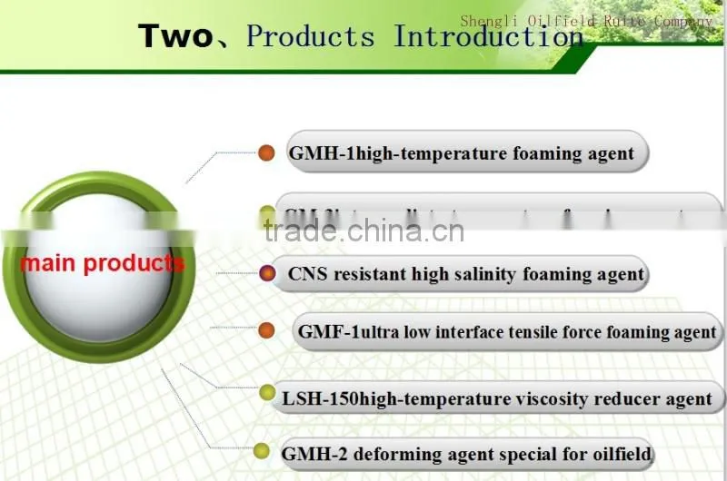 Concrete foam agent used for roofing insulation layer floor heating