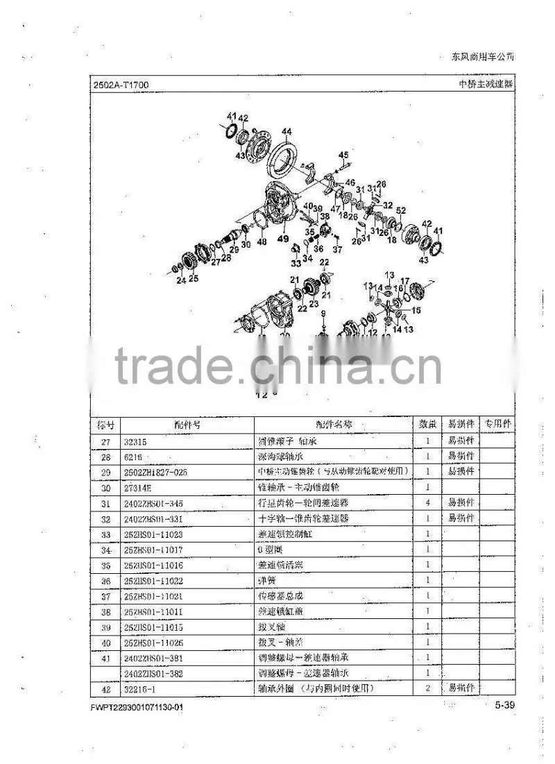 2402ZHS01-335 Dongfeng high quality truck parts differential gear