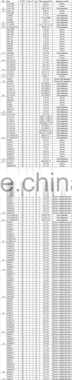 15x6jj agricultural wheel rim
