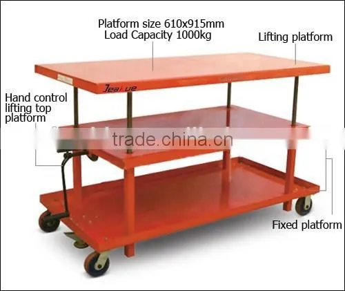 Hot model movable handle woodworking lift table for sale