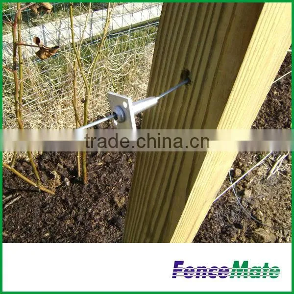 Electric Fence Wire Vise