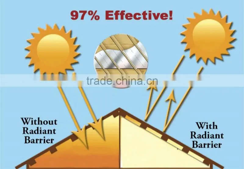 heat insulation aluminum foil thermal fabric