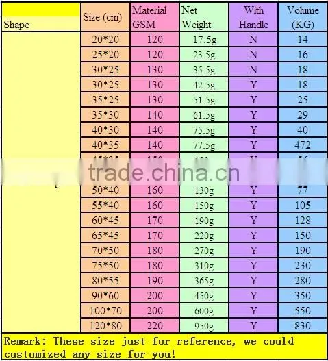 customized weight non woven tree and plant grow bag,planting bags, tree planting bag