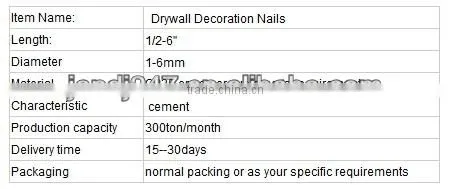 Fluted Steel Concrete / Cement Nails for Construction