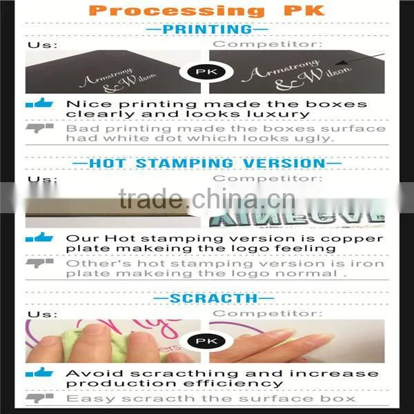 Flat Shipping Box ! Custom Corrugated Boxes For Shipping ,W9 High Level Box Packing