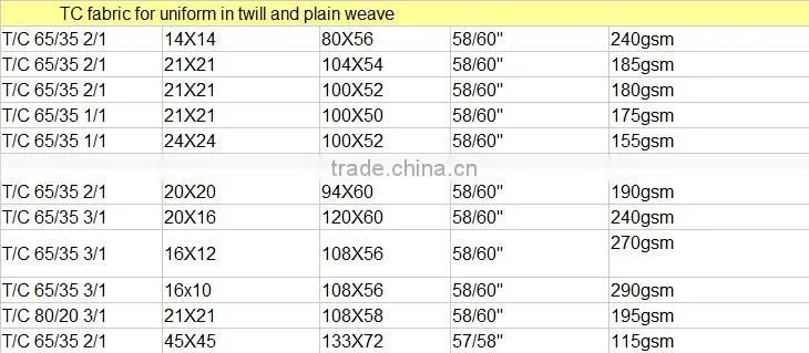 Factory Wholesale Prined Fabric