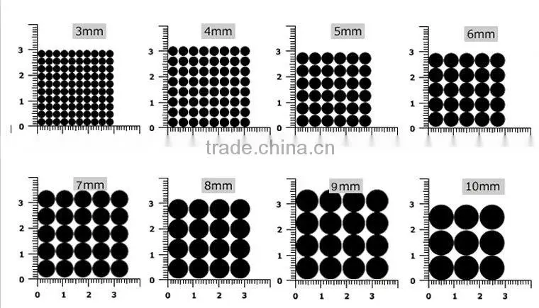 0323L White 10 mm ceramic 1000 pcs pearl rhinestone stone,stone pearl rhinestone,hot fix pearl rhinestone stone