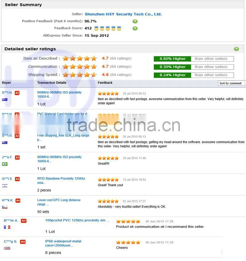 Cheap biometric fingerprint scanner fingerprint device fingerprint sensor