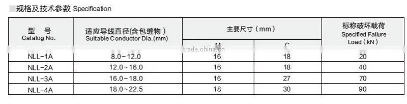 NLL series aluminium alloy wedge type strain clamp and insulation cover