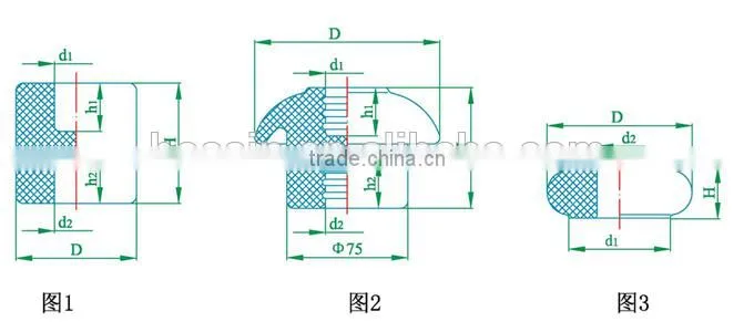 customized steel composite wall bushing insulators
