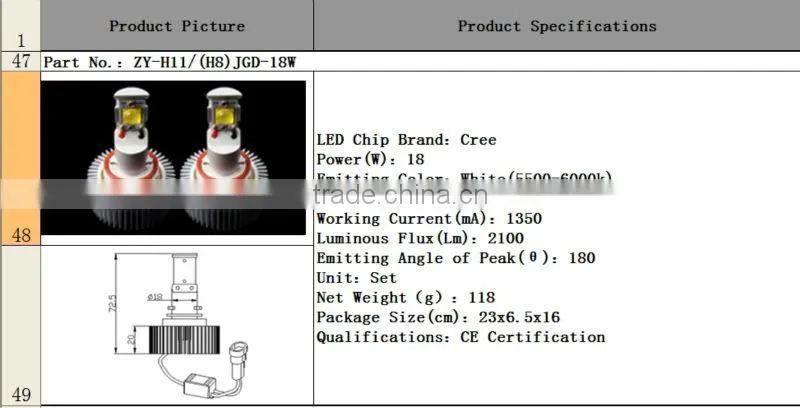 H8/H11 4200LM/set Single side CREE MT-G2 LED headlight, Aluminum led headlight