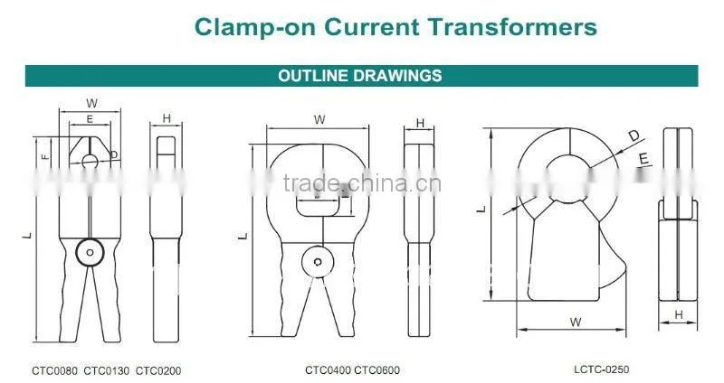 Current Transformers